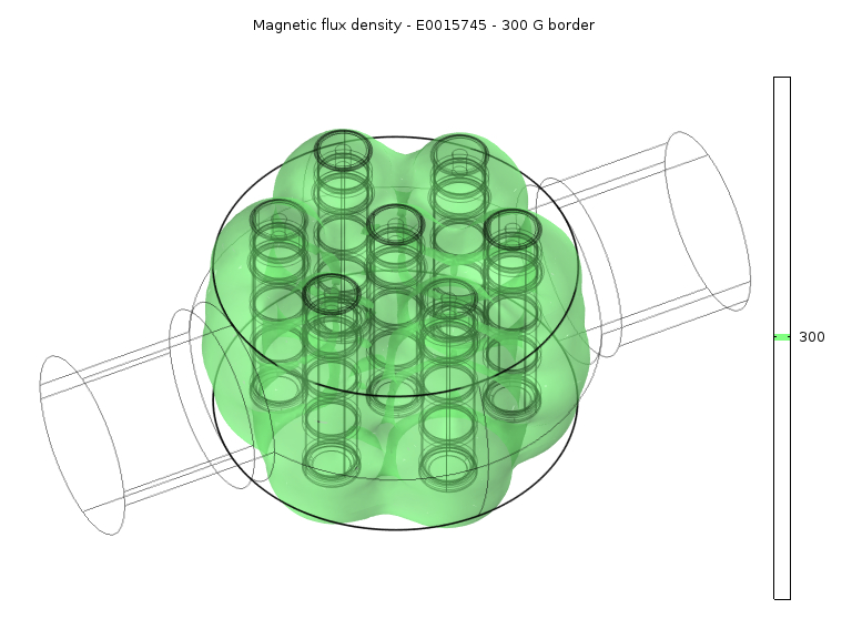 Magnetic flux density diagram for finite element analysis 