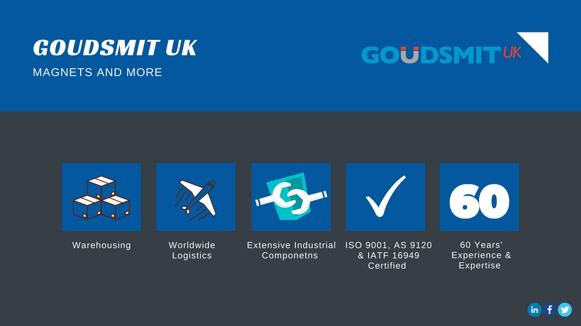 Services offered by Goudsmit UK one of the leading Magnet Manufacturers UK