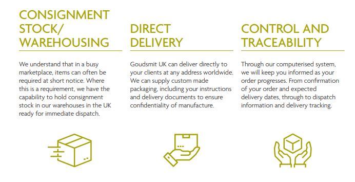 Diagram showing Goudsmit UK's logistics solutions 