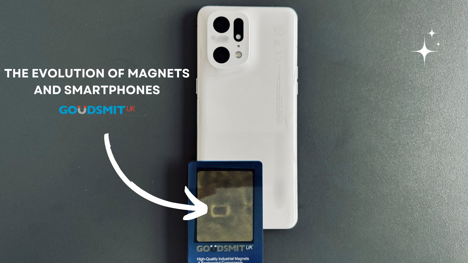 Magnets and Smartphones