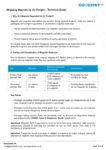 Shipping Magnets by Air Freight Technical Guide 2025